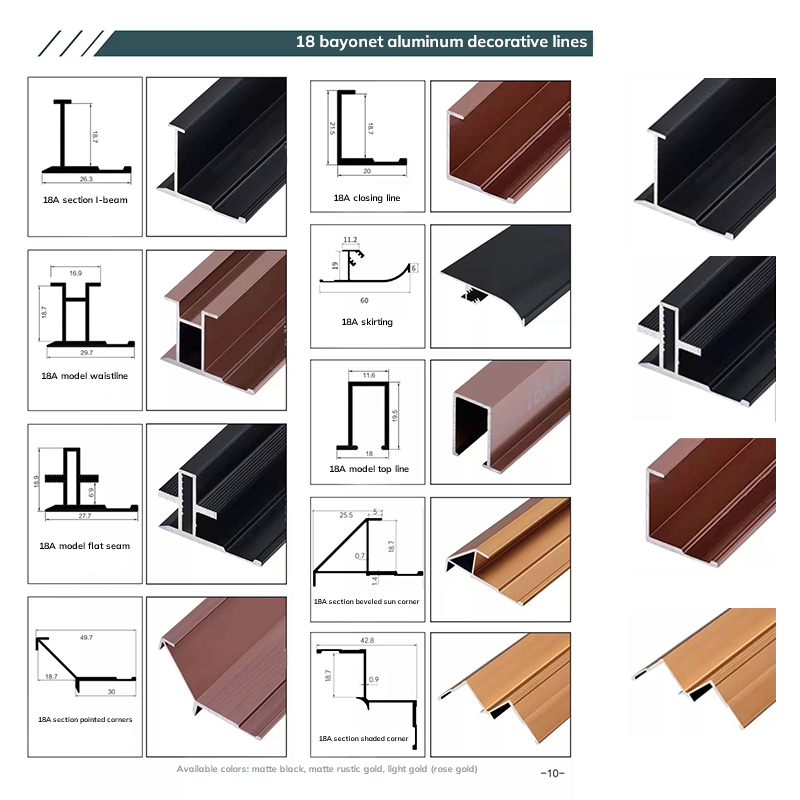 Lignes décoratives en aluminium protégeant et décorant les bords des carreaux