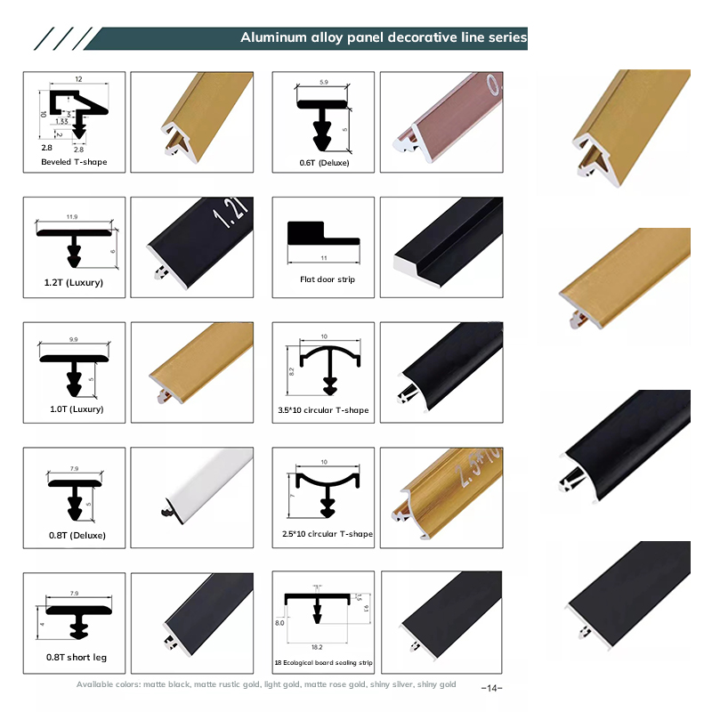 Lignes décoratives en aluminium protégeant et décorant les bords des carreaux