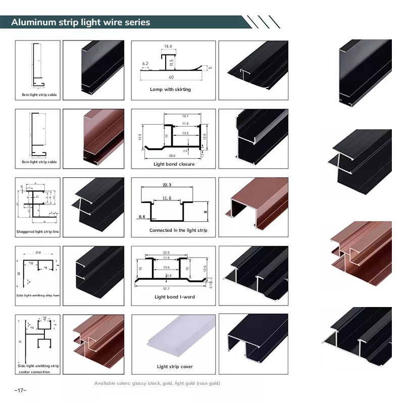 Lignes décoratives en aluminium protégeant et décorant les bords des carreaux