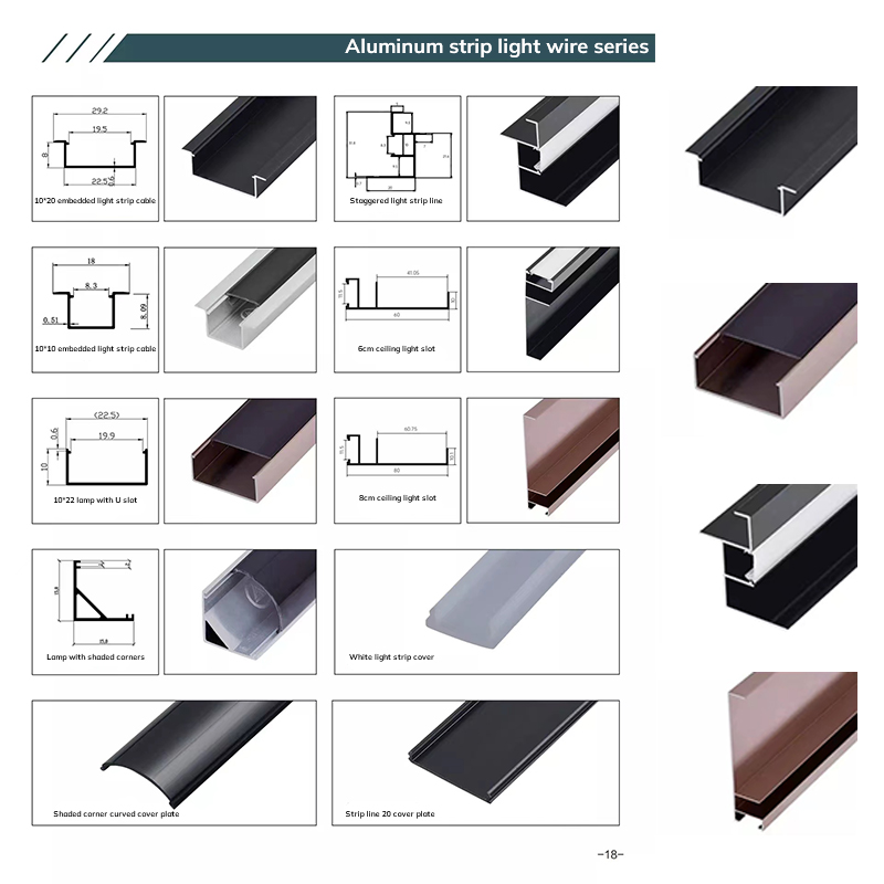 Lignes décoratives en aluminium protégeant et décorant les bords des carreaux