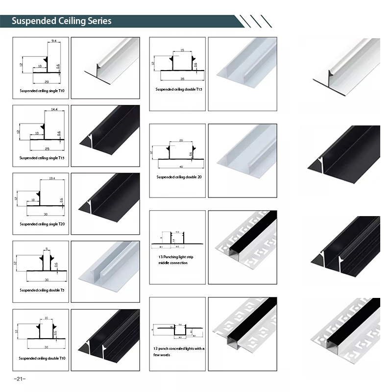 Lignes décoratives en aluminium protégeant et décorant les bords des carreaux